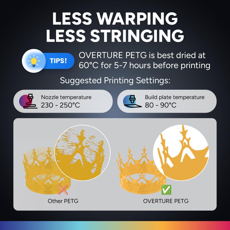OVERTURE PETG 3D Printer Filament 1.75mm, Neatly Wound Durable PETG 1kg Spool (2.2lbs), Strong Toughness Filament, Dimensional Accuracy +/- 0.02mm, Fit Most FDM Printers (Gold) - Image 4